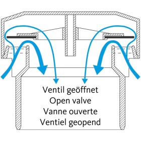 Belüftungsventil DN15 mit Wandrohr für Siphon