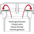 Durgo Bel&uuml;ftungsventil DN 90 f&uuml;r 6 bis 12 B&auml;der