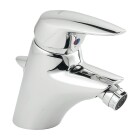 Ideal Standard CeraMix Blue bidet mixer with waste set A5655AA